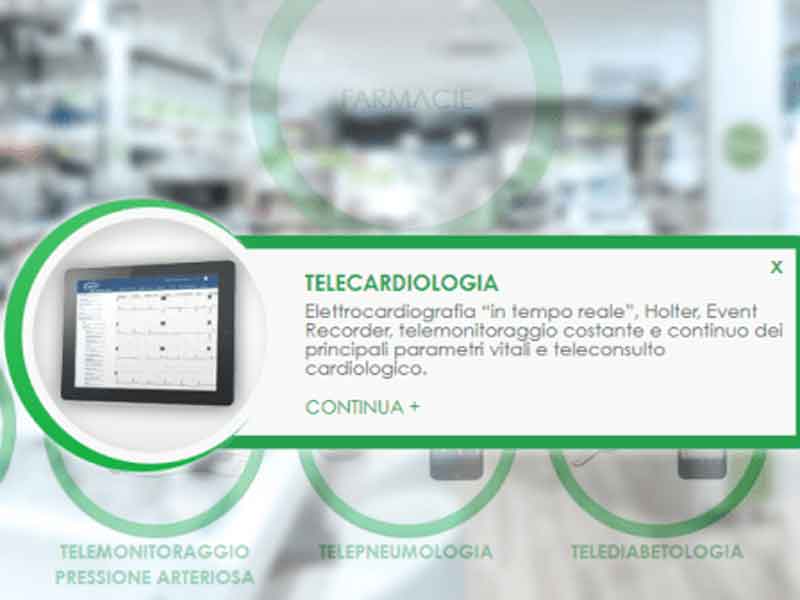 telecardiologia_htn_italia_elettrocardiogramma_servizi_in_farmacie_telemedicina