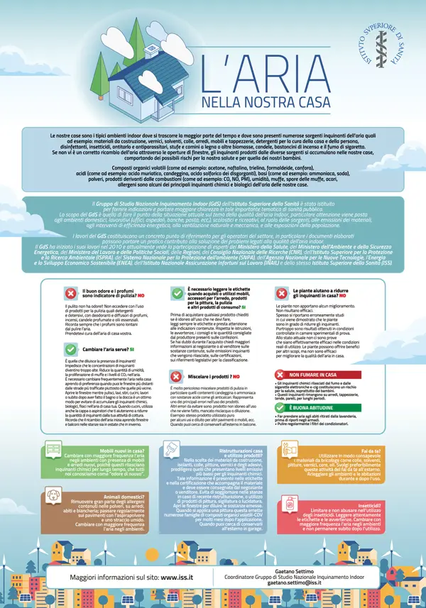POSTER-ARIA-NELLA-NOSTRA-CASA-(1)-1