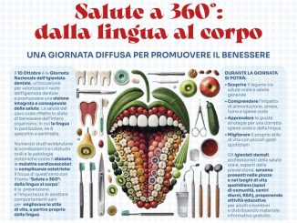 OIC-I-AIDI-I-2025-I-Giornata-Nazionale-Igienista-Dentale-I-Locandina-Web-cop